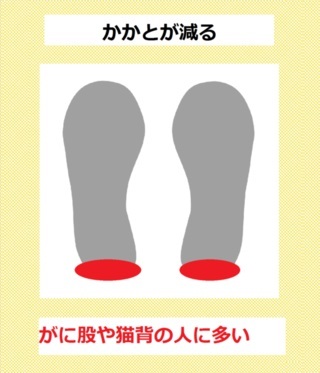 パンプス ハイヒールのあれこれ 種類 選び方 歩き方 お手入れ方法