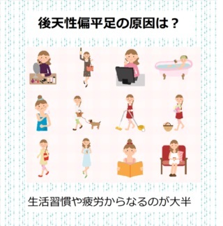 後天性偏平足　偏平足　土踏まず　内股の原因　ハイヒール・パンプスをキレイに履きこなそう！！ハイヒールとパンプスの違い、ハイヒール・パンプスの種類、選び方、足が痛くならない歩き方、ハイヒール・パンプスのお手入れの仕方、足のケアを紹介します！ハイヒール収納　パンプス収納　オーダー家具　下駄箱　オーダーメイド　靴箱　　シューズラック　シューズボックス