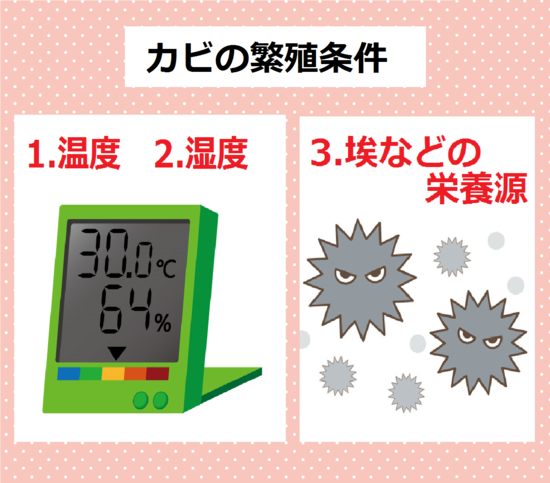 湿気　カビ　対策　下駄箱　玄関　靴箱　梅雨　カビ　湿気　消臭　ニオイ　におい　臭い　除湿方法　下駄箱や玄関の臭いやカビでお困りの方必見！！消臭法＆除湿法をご紹介します。