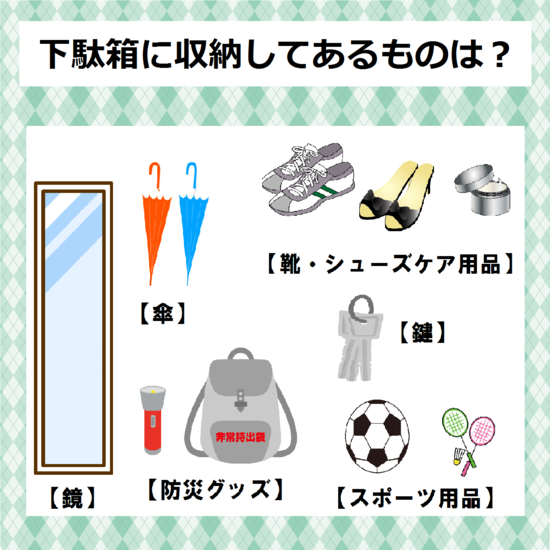 下駄箱に収納してある物は？　下駄箱や玄関の臭い、カビ、収納力など下駄箱や玄関でお困りの方必見！！消臭法＆除湿法＆玄関収納の選び方をご紹介します。