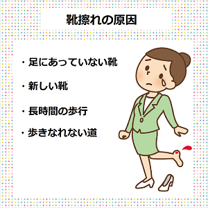 足に合わない靴を履くことで起こる体の不調 靴擦れ 外反母趾 むくみ 偏平足 腰痛 頭痛 関節痛 猫背 肩こり 疲れ目