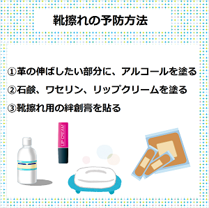 靴擦れの予防方法　足に合わない靴を履き続けると、体の様々な箇所に負担がかかり、足だけでなく、目、首、腰なども不調をきたします。足に合わない靴を履くことで起こる体の不調《靴擦れ、外反母趾、むくみ、偏平足、腰痛、猫背、肩こり、疲れ目》