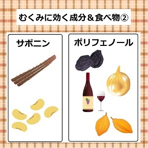 むくみに効く成分＆食べ物　足に合わない靴を履き続けると、体の様々な箇所に負担がかかり、足だけでなく、目、首、腰なども不調をきたします。足に合わない靴を履くことで起こる体の不調《靴擦れ、外反母趾、むくみ、偏平足、腰痛、猫背、肩こり、疲れ目》